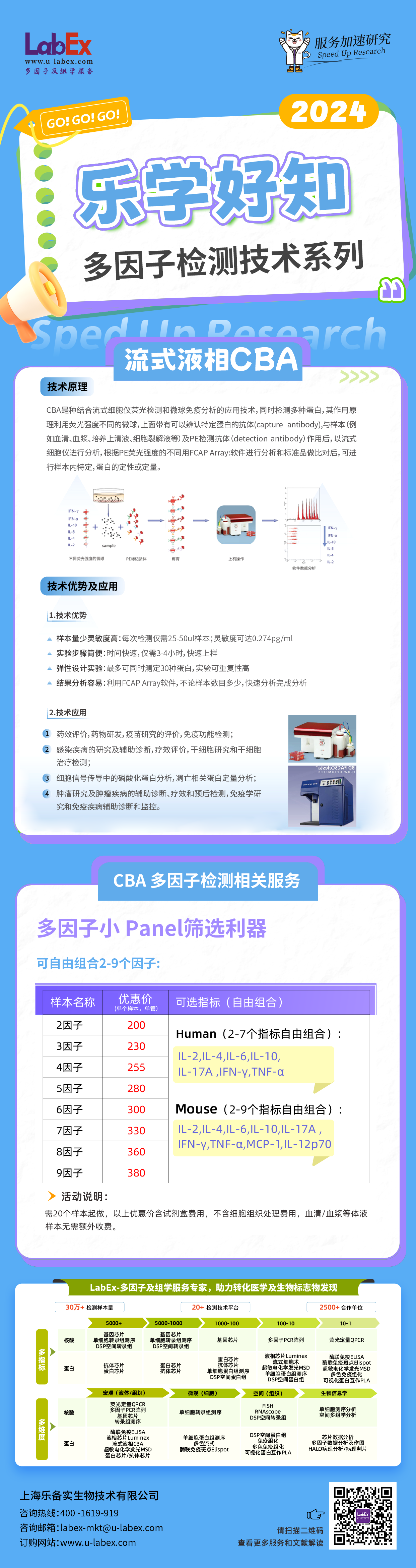 乐学好知-流式多因子检测CBA