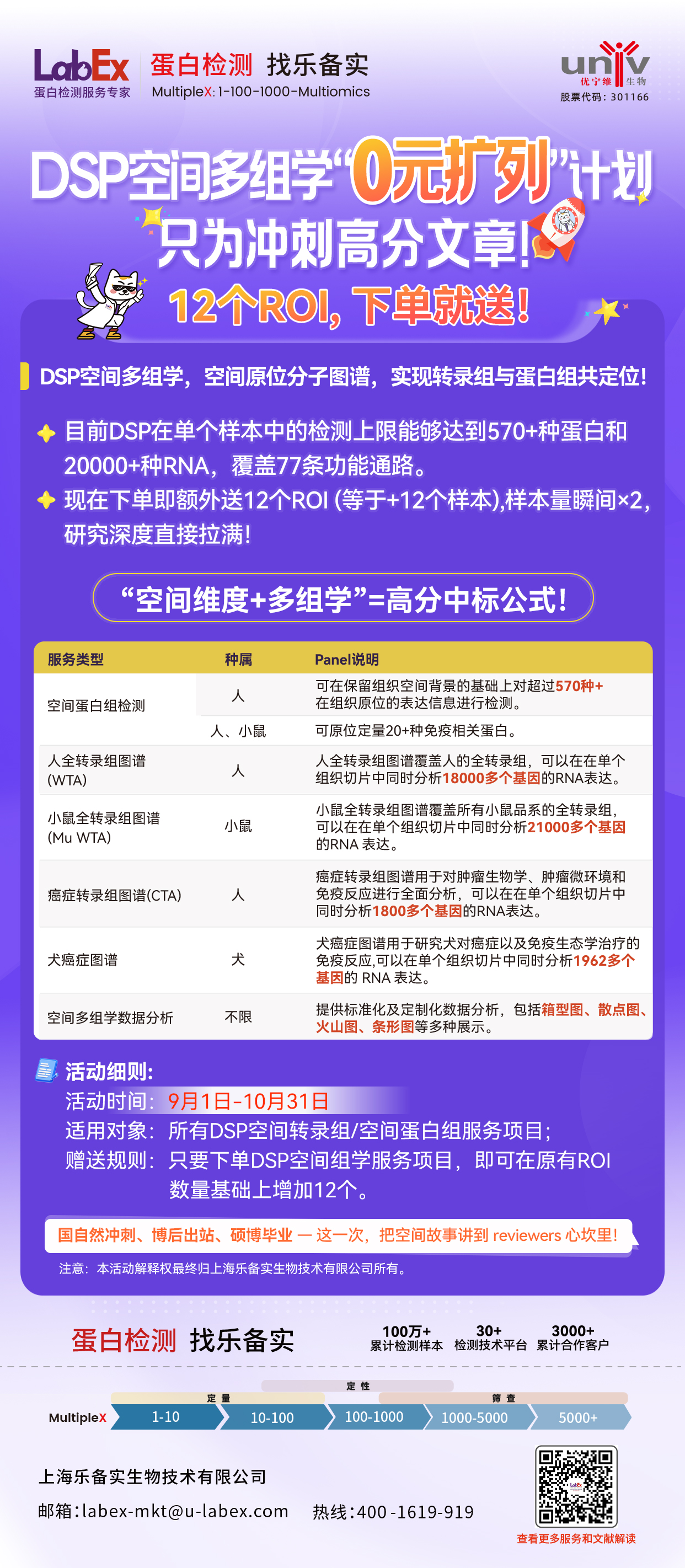乐备实-DSP空间组学下单就送12个ROI-9-10月